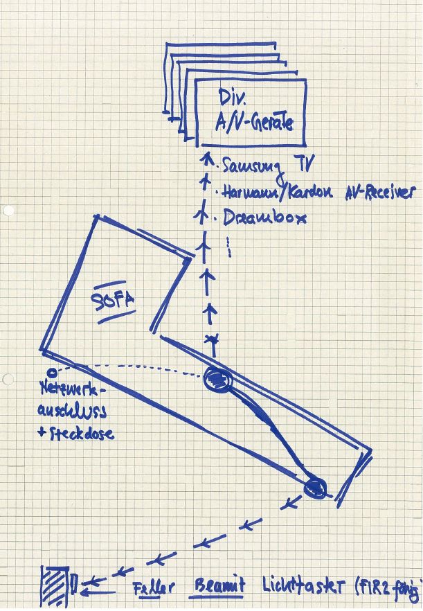 20110415 wohnzimmeranordnung.jpg